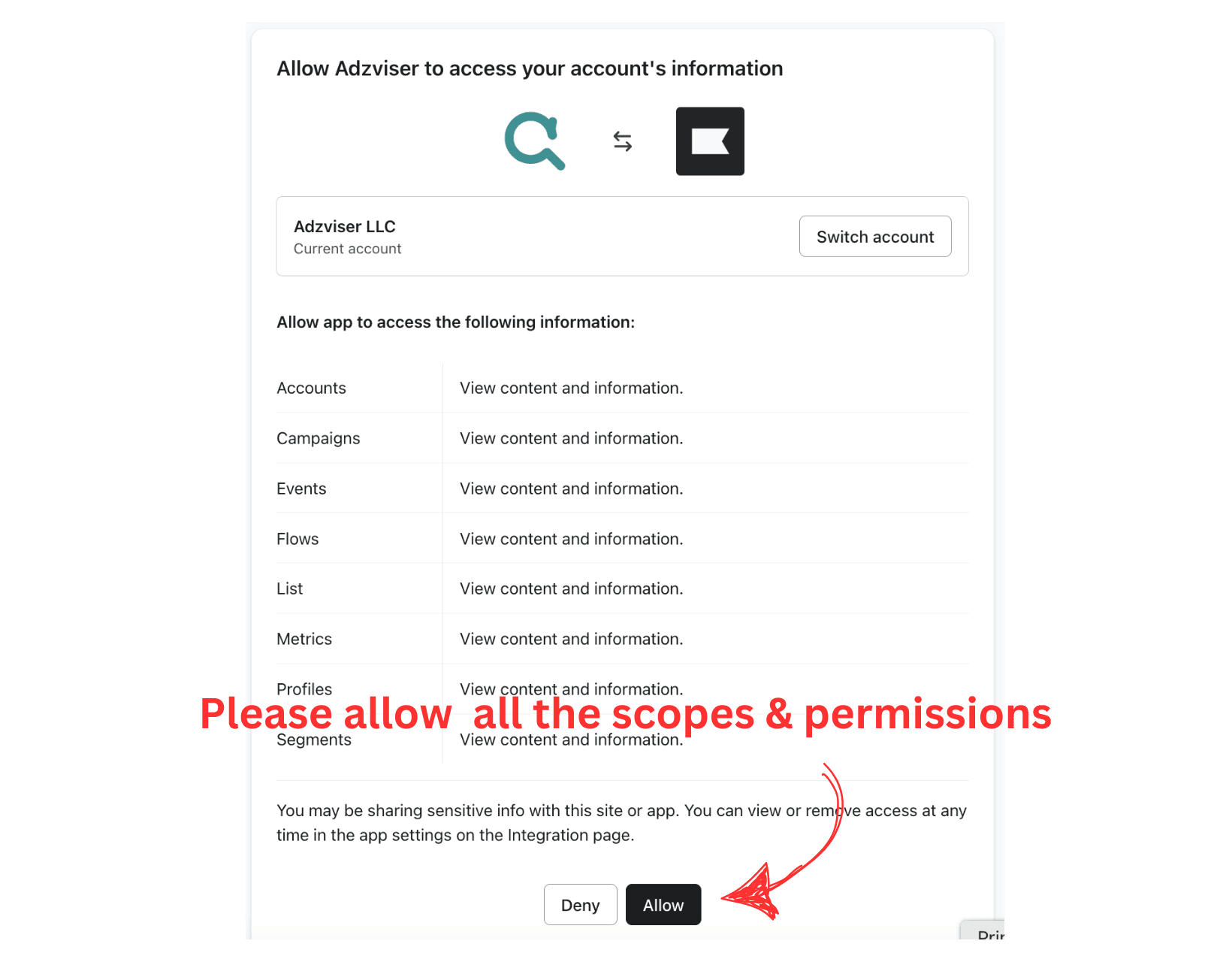 Approve Klaviyo Permissions Image