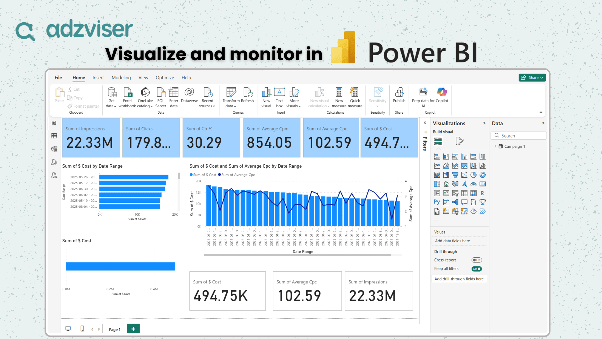 Connect Your Marketing and Sales Data to Power BI