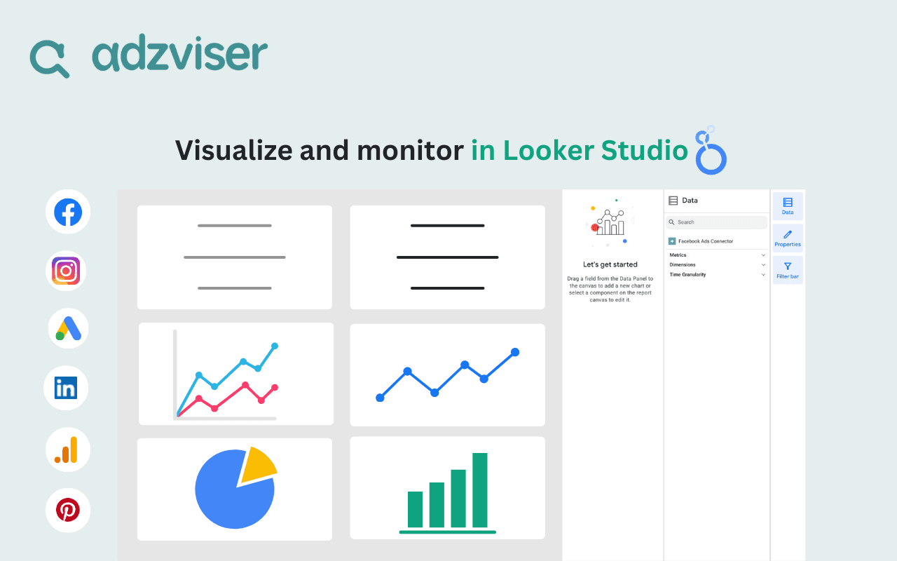 Adzviser on Looker Studio Image