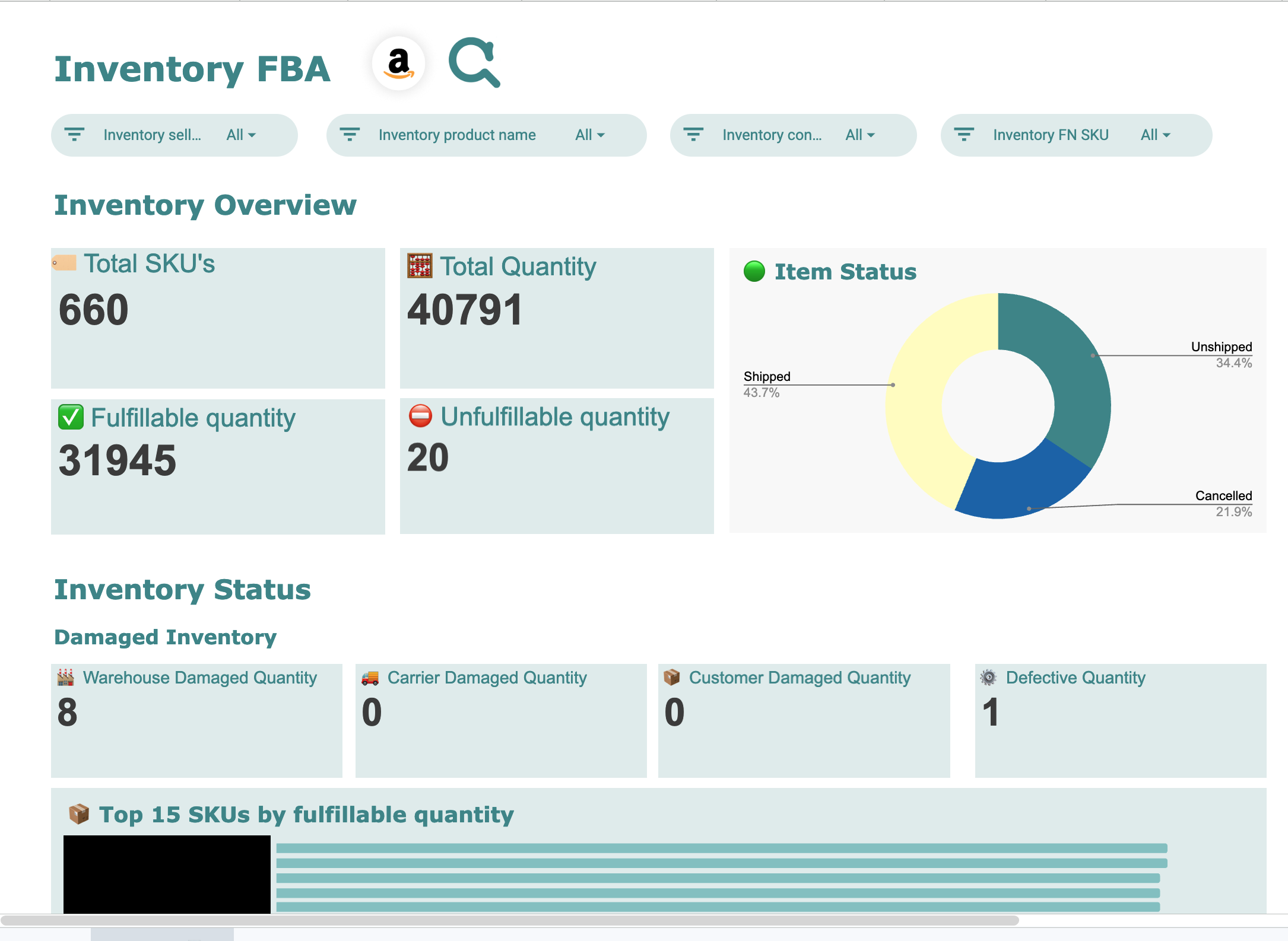Amazon Seller Central Inventory FBA preview