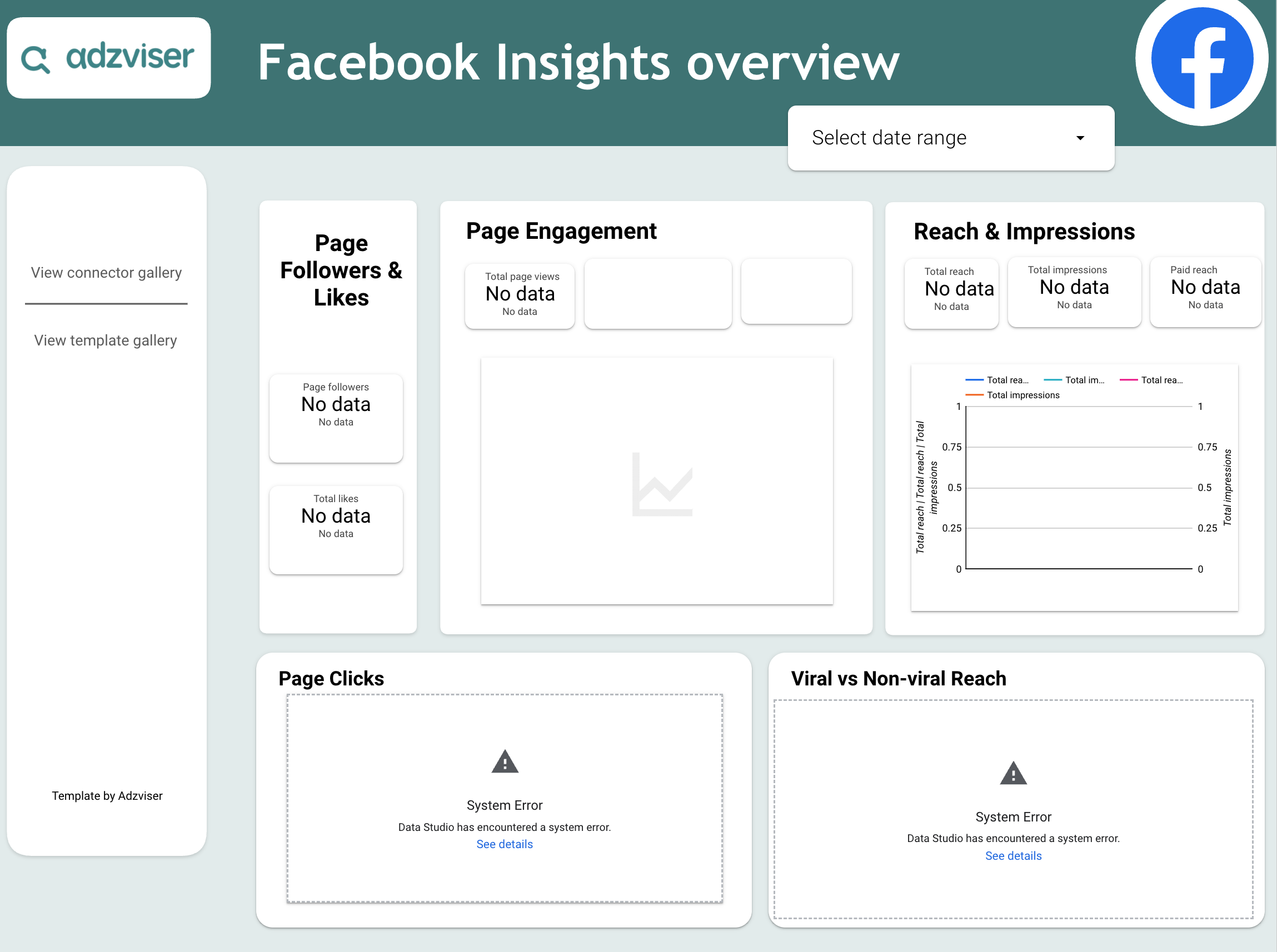 Facebook Insights Overview preview
