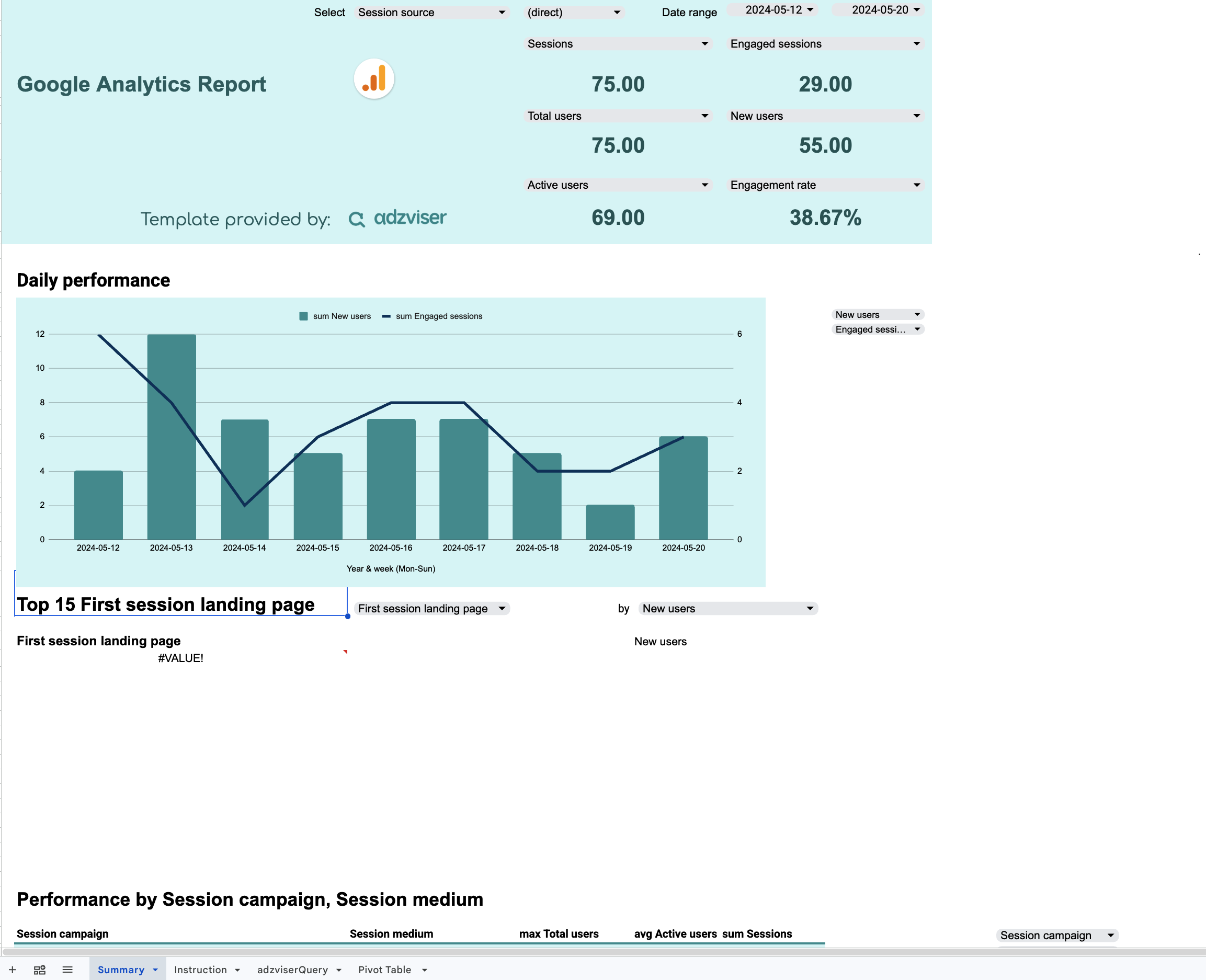 Google Analytics Report Template preview