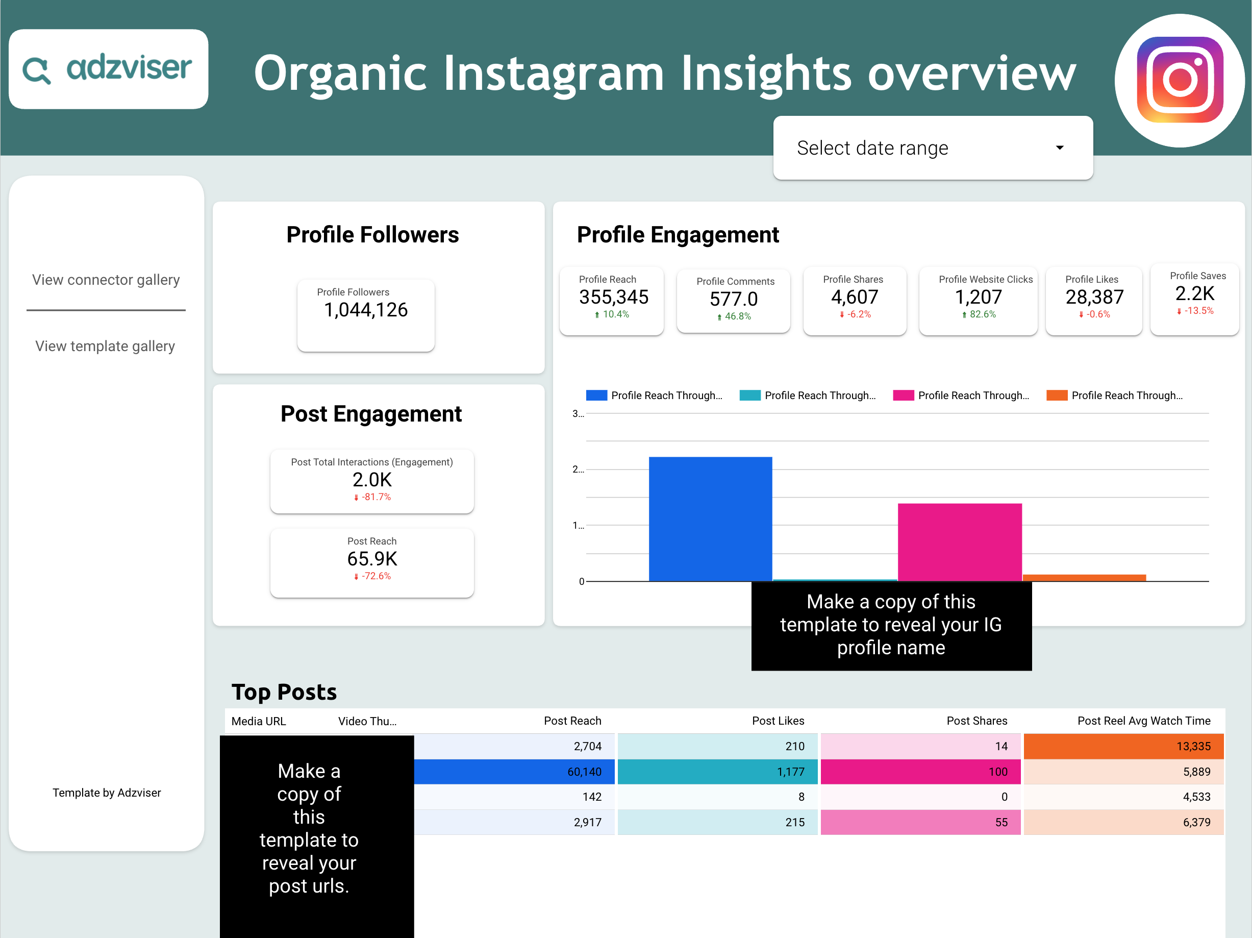 Instagram Insights Data Studio template preview