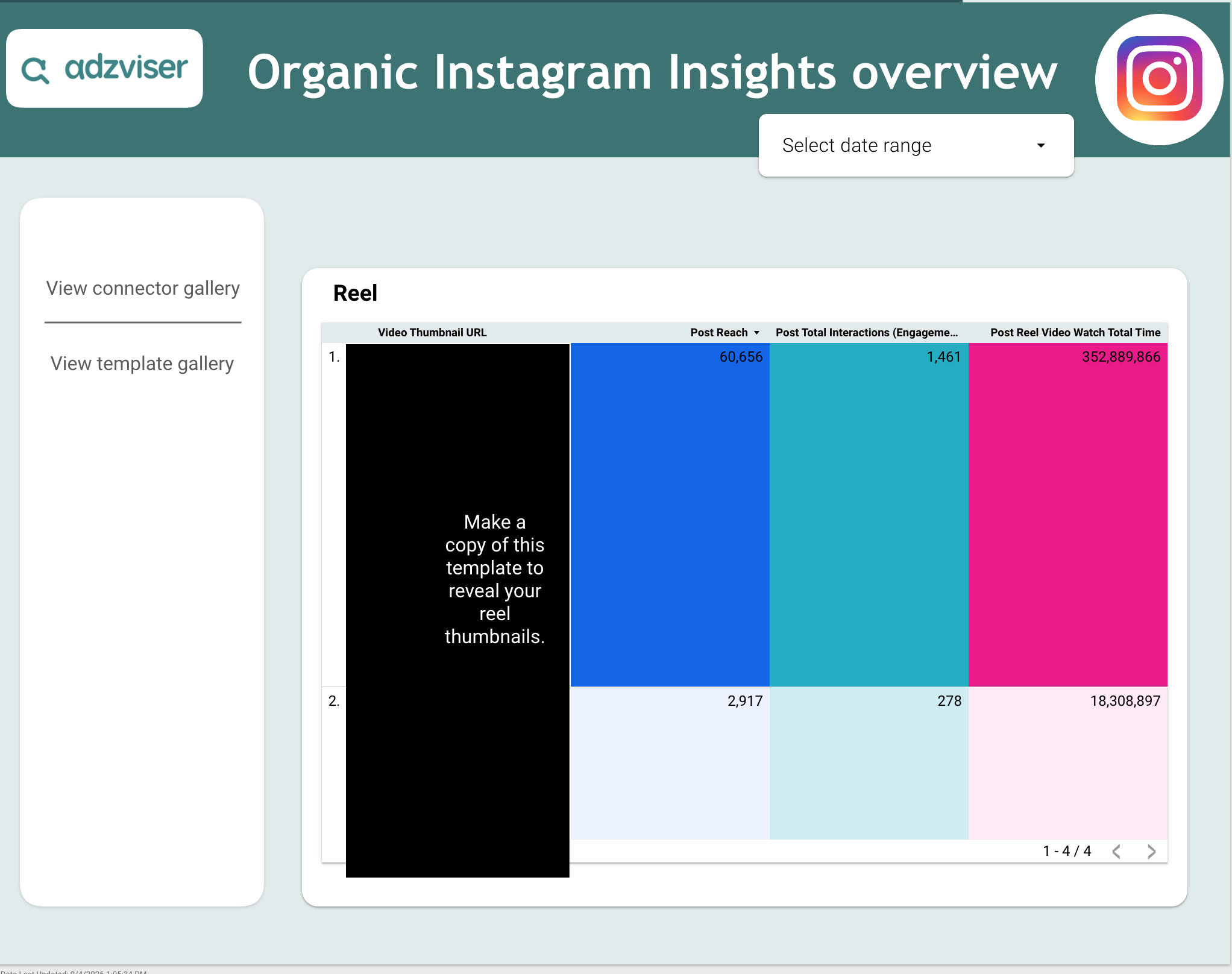Organic Instagram Insights Overview preview — page 2 of 2