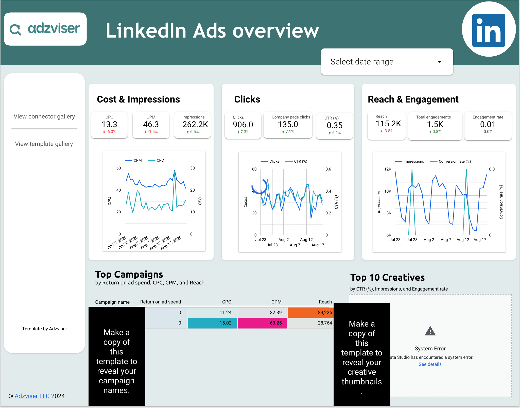 LinkedIn Ads Overview preview