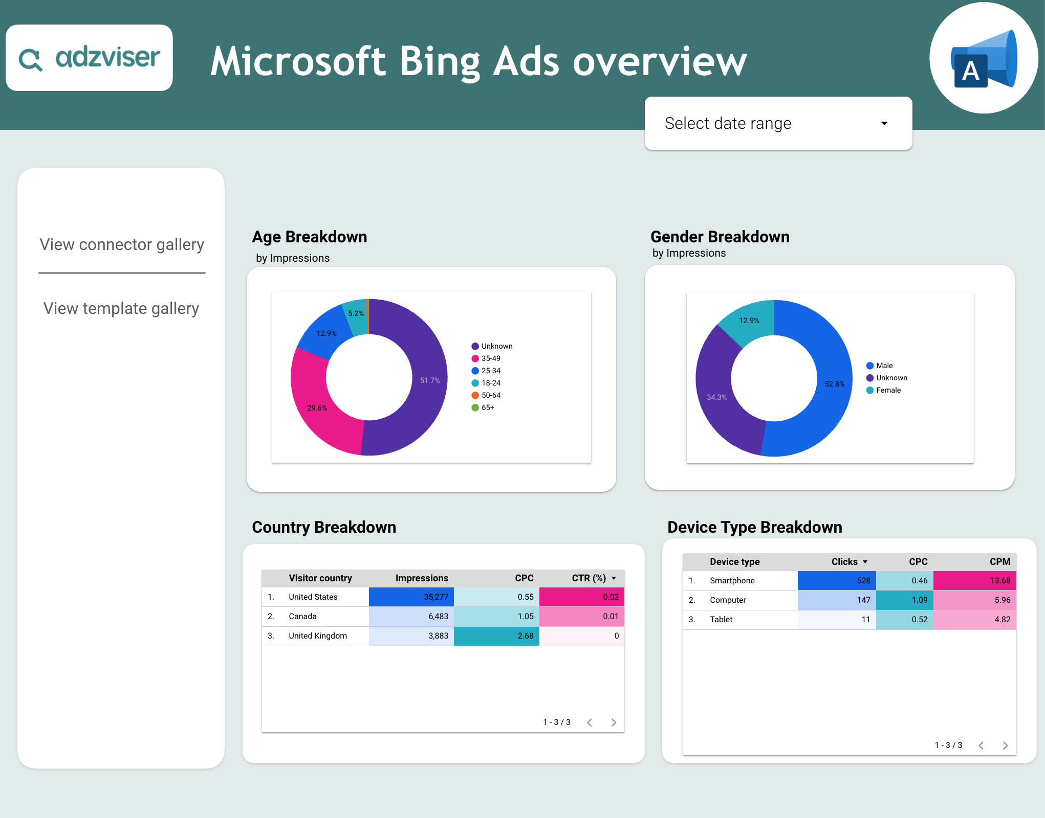Microsoft Ads Overview preview — page 2 of 2