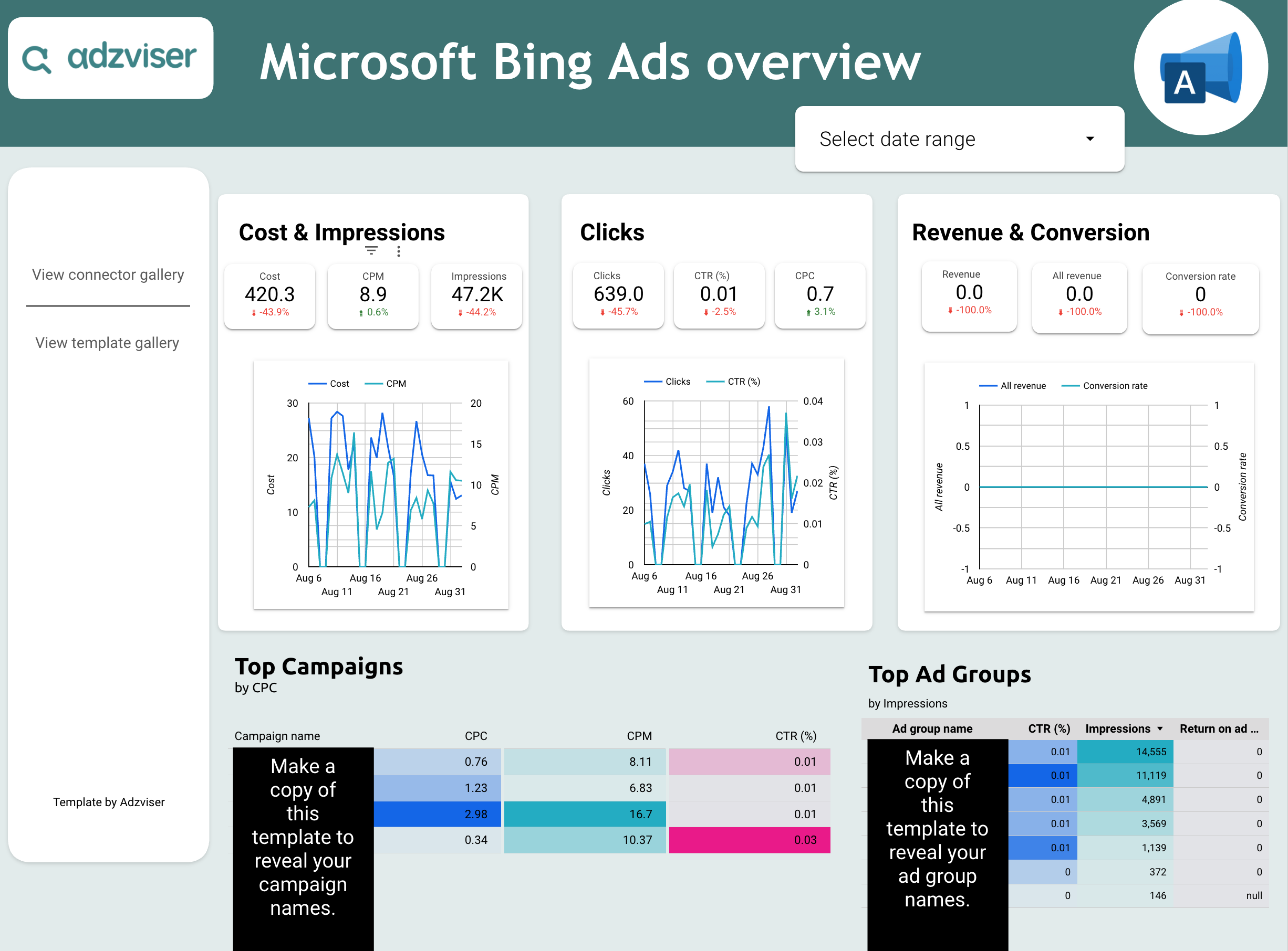 Microsoft Ads Overview preview